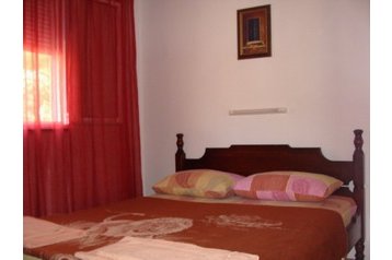 Montenegro Privát Utjeha, Exterieur